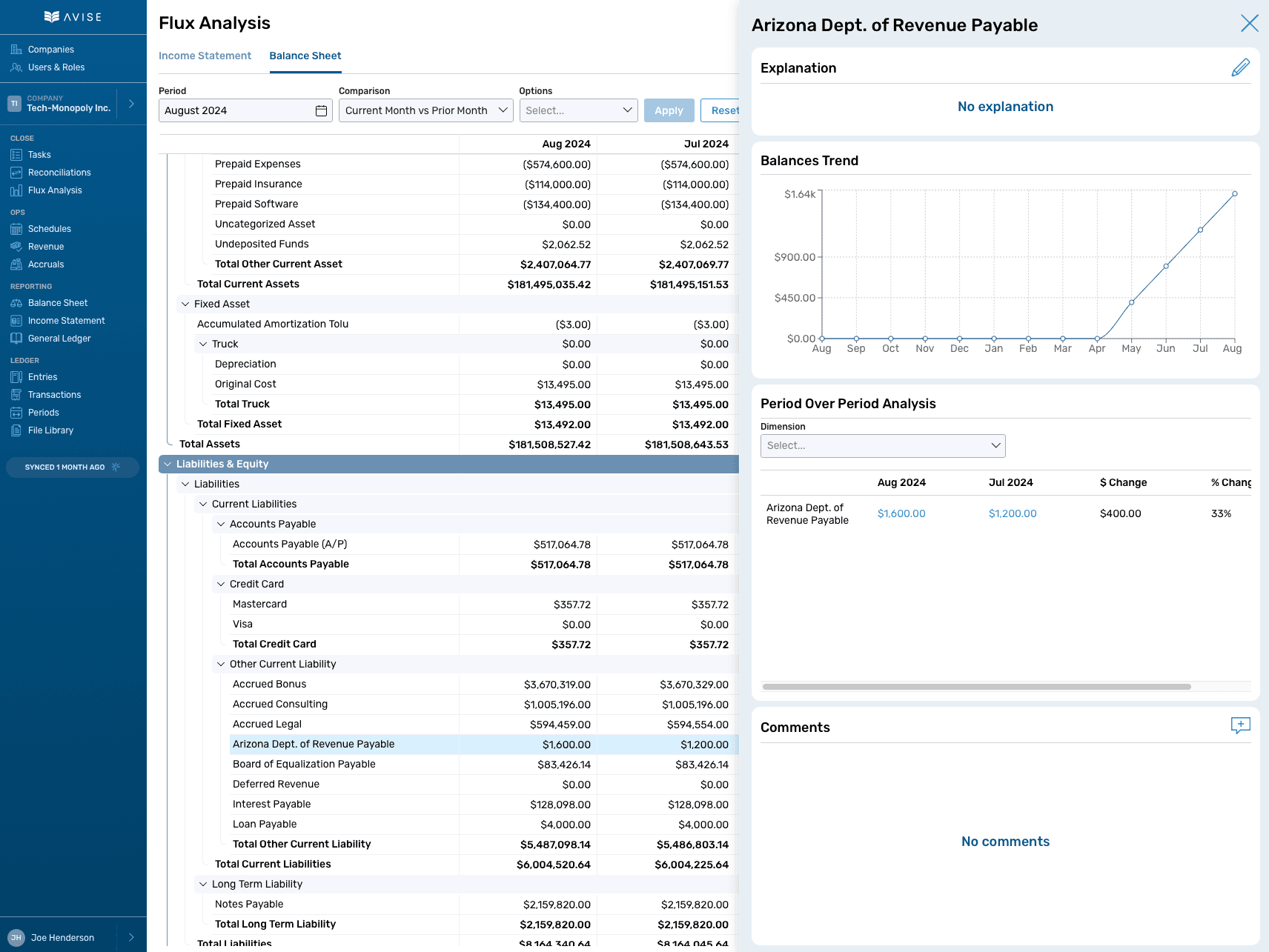Avise add task form